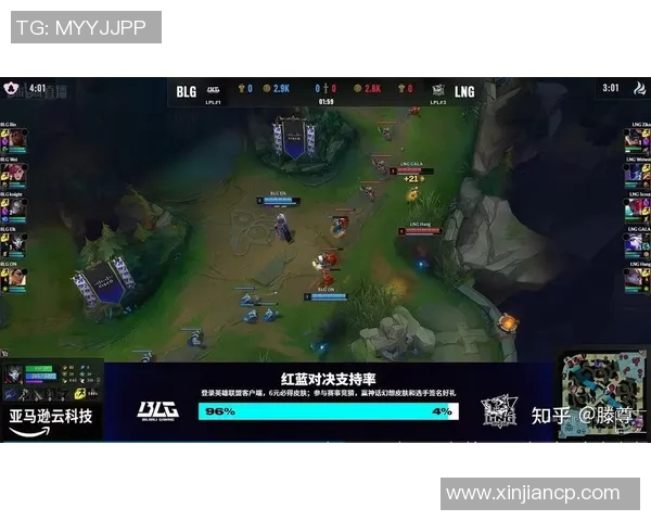 赛后分析：BLG与LNG在比赛中的团队配合与战术执行探讨